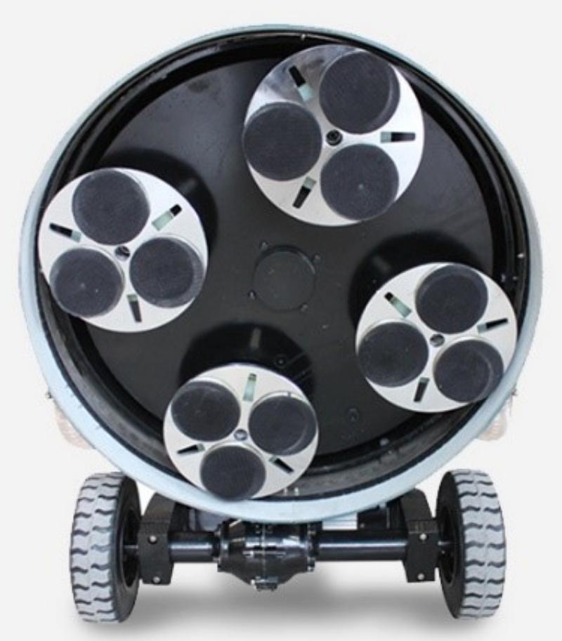 Szlifierki planetarne